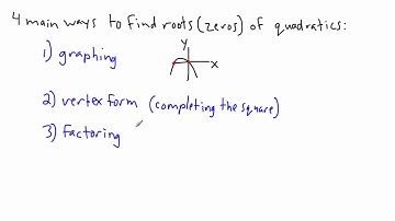 Solving quadratics 1 - (IB Math, GCSE, A level, AP)