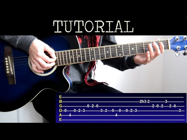 Cómo tocar Veneno en la Piel - Radio Futura (Tutorial Guitarra)