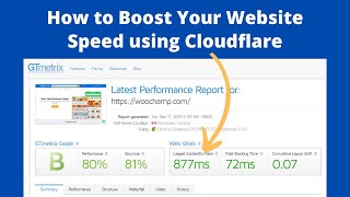 How to Boost Your Website Speed using Cloudflare (Hindi)