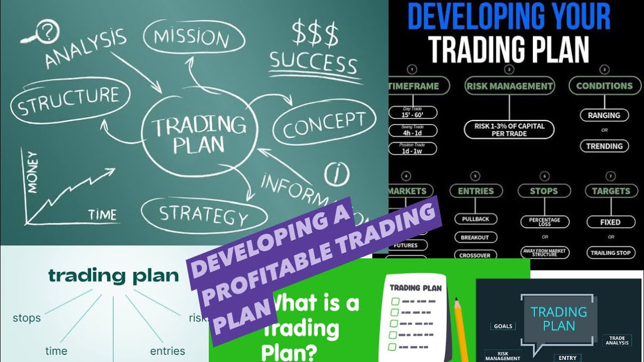 DEVELOPING A PROFITABLE TRADING PLAN : A STEP BY STEP GUIDE… #GOLD # ...