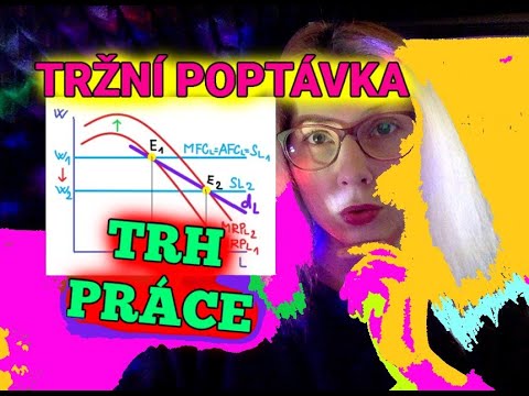 Video: Jaké faktory ovlivňují poptávku po lékařské péči?