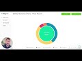 Allegrow Safety Net Everywhere Walkthrough
