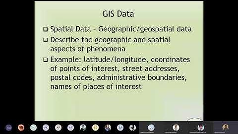 (Sept 18) Class 6- Geographic Information System : Chapter-3 : Spatial Data Model