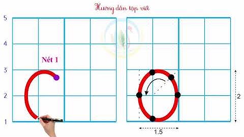 Hướng dẫn viết Nét cong kín