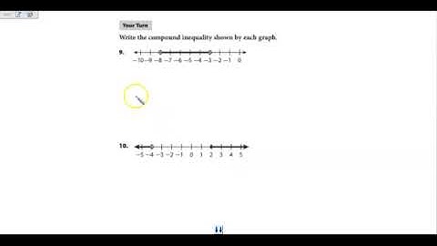 Compound Inequalities Part 3