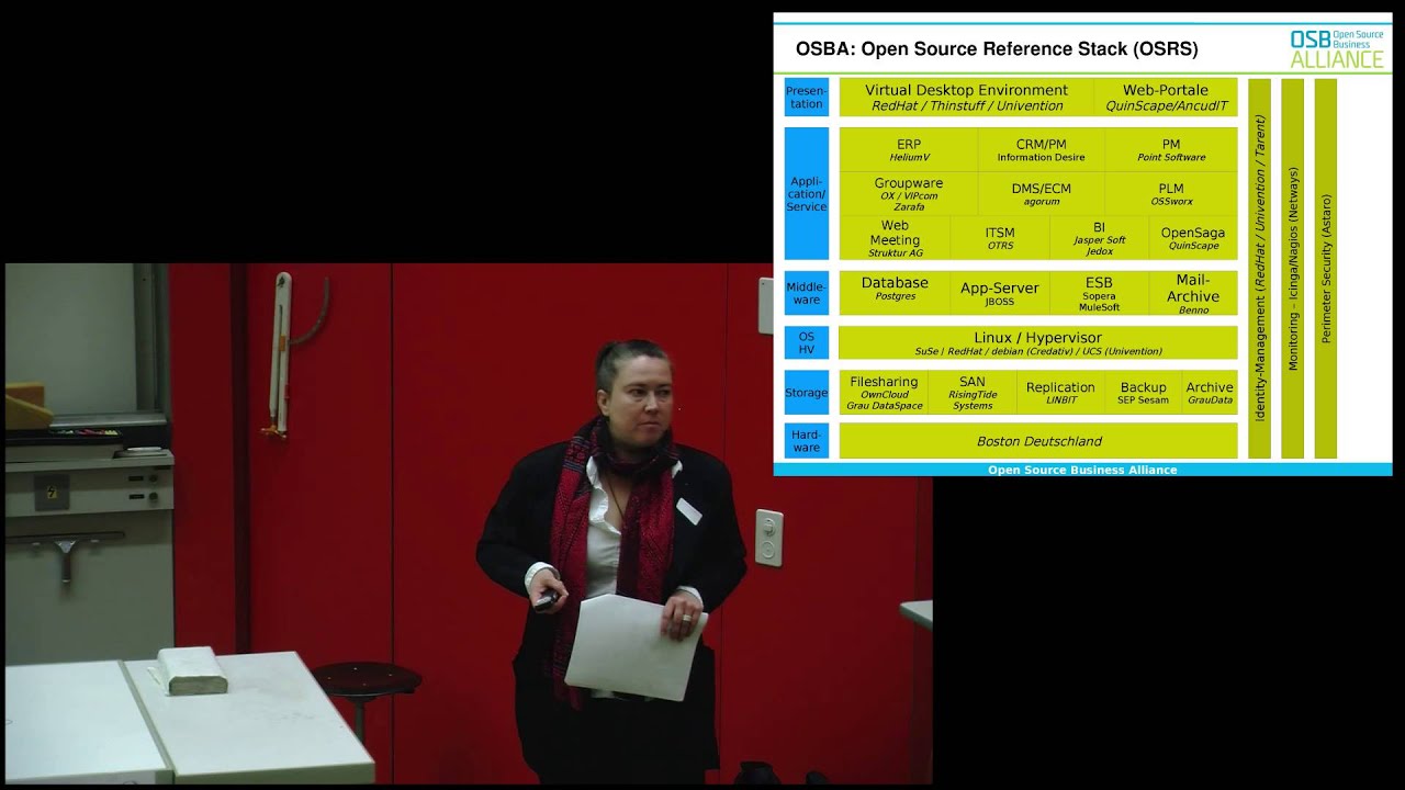Open Source goes Cloud: Die Deutsche Wolke, Kerstin Mende Stief (Open Cloud Day 2013) free fonts