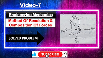 SOLVED PROBLEM ON METHOD OF RESOLUTION & COMPOSITION OF FORCES || ENGINEERING MECHANICS || #utube