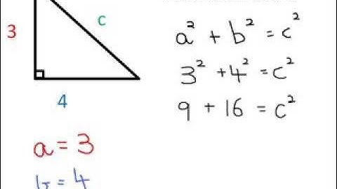 Learn Pythagoras Theorem in 2 minutes!