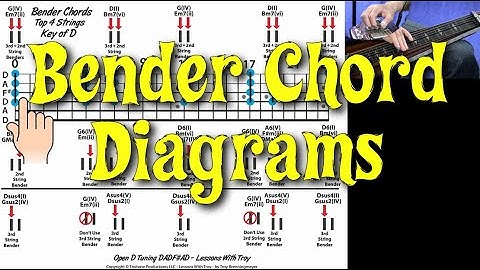 Bender Chord Diagrams - Open D LapSteel - Duesenberg & Certano Benders