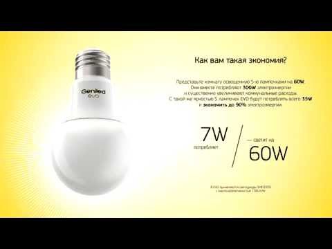 Новая серия ламп Geniled EVO