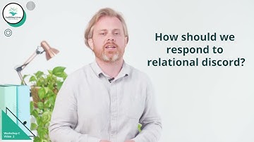 Video 7 - Navigating Complexity - Pre-contemplative and contemplative presentations