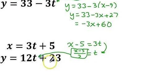 Parametric Equations - Eliminating the Parameter