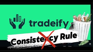 NEW Tradeify Select Plan Explained!