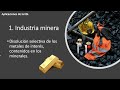Lixiviación: Fundamentos Teóricos y más