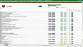 GDPR Checklist