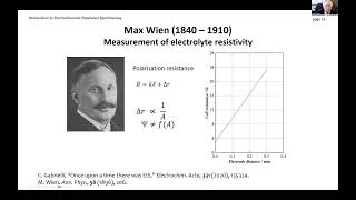 Electrochemical Impedance Spectroscopy Webinar Series with Dr. Mark Orazem-Session 1