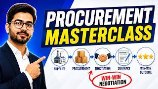 Procurement & Purchasing Explained | Vendor Selection, Negotiation, Contracts & Supplier Management
