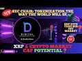 XRP- SEC Chair: The Way The World Will Be,Tokenization 10yrs or 2yrs? - XRP & Crypto MarCap?