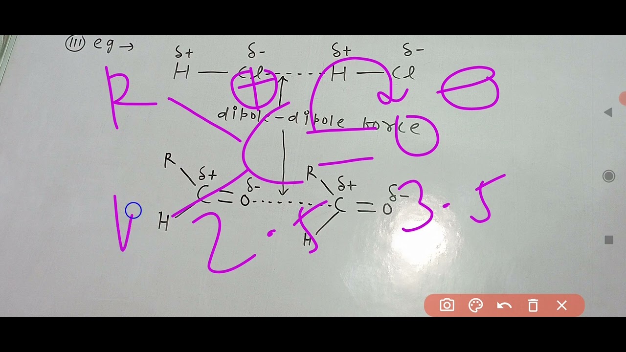 Dipole dipole force and Vanderwall force chemistry class 11 chemical bonding chapter 4