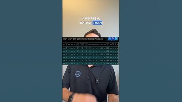 Intel 14th Gen Is Here! #shorts #gamingpc #pc #pcgaming #pcbuild