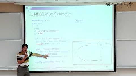 周志遠作業系統 Ch3: Processes Concept (F): Operations on Processes
