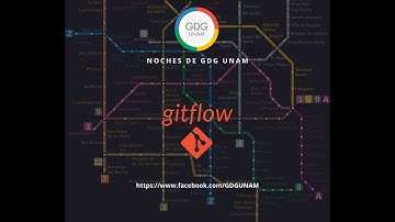 Taller de introducción a Gitflow