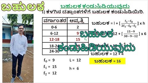 10th Maths ಬಹುಲಕ or ರೂಢಿಬೆಲೆ ಕಂಡುಹಿಡಿಯುವುದು