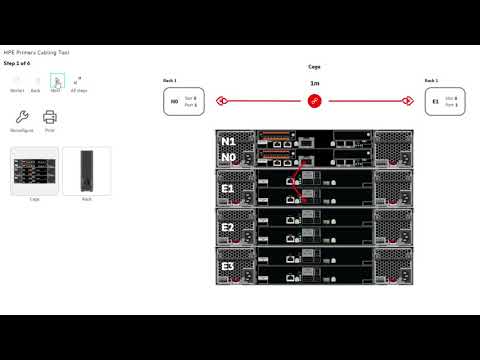 HPE Primera Cabling Tool makes storage installation foolproof