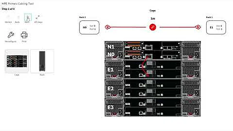 HPE Primera Cabling Tool makes storage installation foolproof