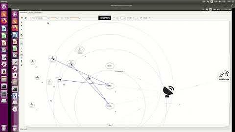 +91 9176206235(call/whatsapp) LTE Band Integrated 5G Antenna Design Ns3 Projects,5G long term  Ns3