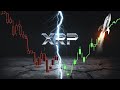 Ripple XRP News – BRICS Nations Explore Gold-Backed Stablecoin; Could XRP Play a Role?