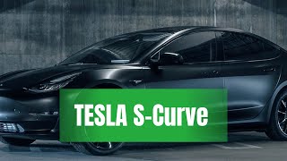 TESLA S-CURVE growth just began!