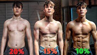 How To Work Out Your Bodyfat %