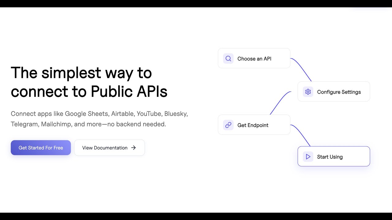 API Plugin — Transform Public APIs into Secure, Cached Endpoints - YouTube