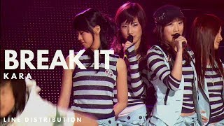 KARA 카라 - Break It || Line Distribution