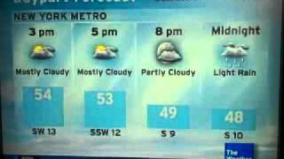 IntelliStar Feb. 22, 2012 9:58am
