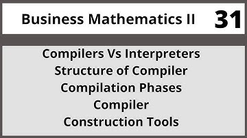 Lexical Analysis|Syntax Analysis | Compiler Construction in Urdu Hindi LECTURE 31