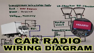 RADIO WIRING DIAGRAM (ISUZU NPR)