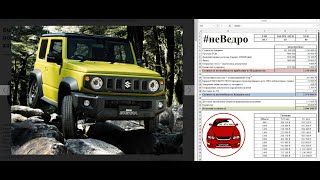 Suzuki Jimny Sierra, 4 поколение. Обзор цен на авто 2019-20 гг.