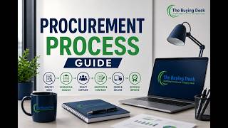 Procurement Process Explained | Step-by-Step Guide | The Buying Desk