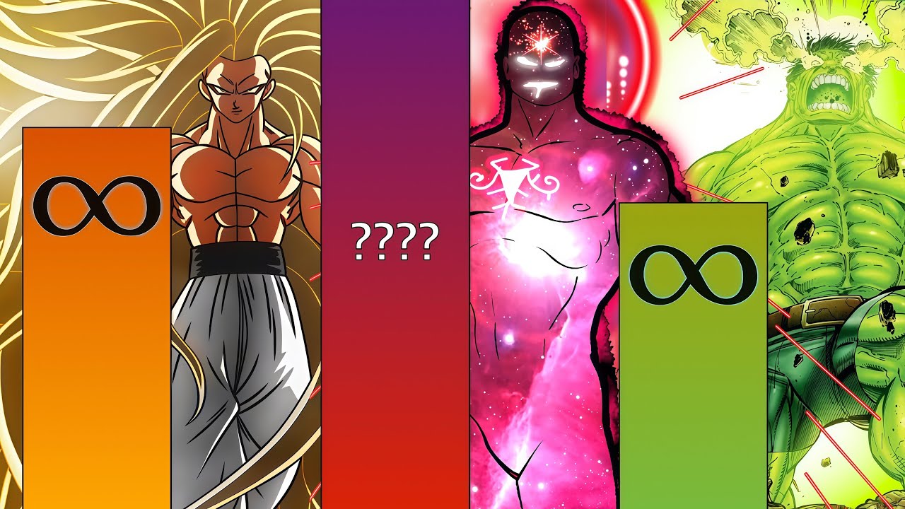 Goku vs Zeno Sama vs Hulk All Forms Power Levels Over The Years ( 2025 ) 💀