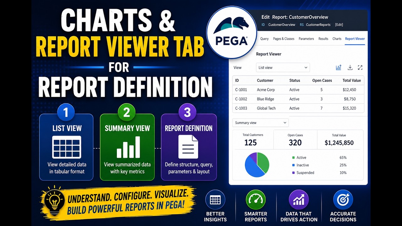 In-Depth Explanation of Chart Tab & Report Viewer Tab in Report ...