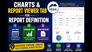 In-Depth Explanation of Chart Tab & Report Viewer Tab in Report Definition | PEGA Tutorial