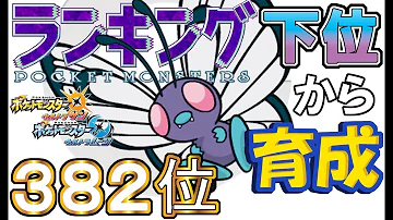 バタフリー