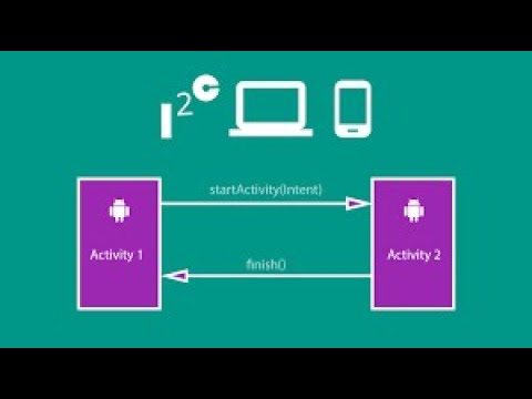 how to create a two activity in android studio - YouTube