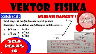 PEMBAHASAN VEKTOR fisika SMA kelas 10  || Contoh soal vektor fisika kelas 10