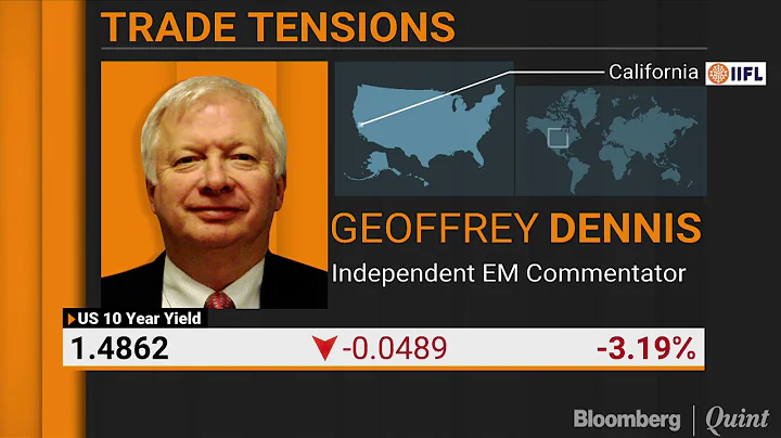 Real Signs Of Recession Are Limited: Geoffrey Dennis