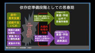 依存症について 診断 病態 回復 Youtube