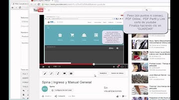 Spina CMS | Productos