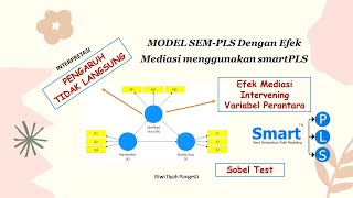 PLS SEM efek Mediasi / intervening dengan smartPLS - Uji Sobel untuk menilai pengaruh mediasi